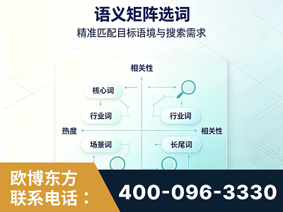 临江-语义矩阵选词