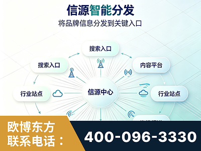 临江-信源智能分发