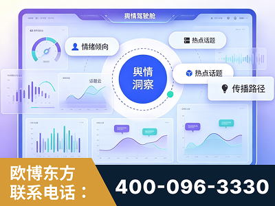 临江-品牌舆情分析