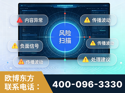 临江-场景问题监测