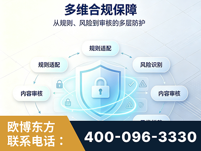 临江-多维合规保障
