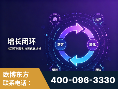 临江-服务有保障，一企一案深度诊断
