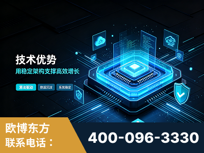 临江-技术优势：全网语义优化先驱者，自研多个系统确保技术先进性